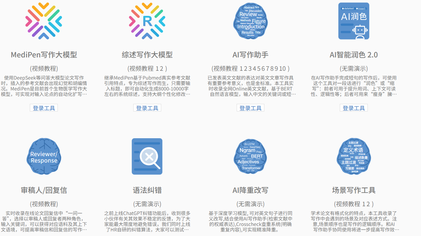 科研者之家：AI润色与降重